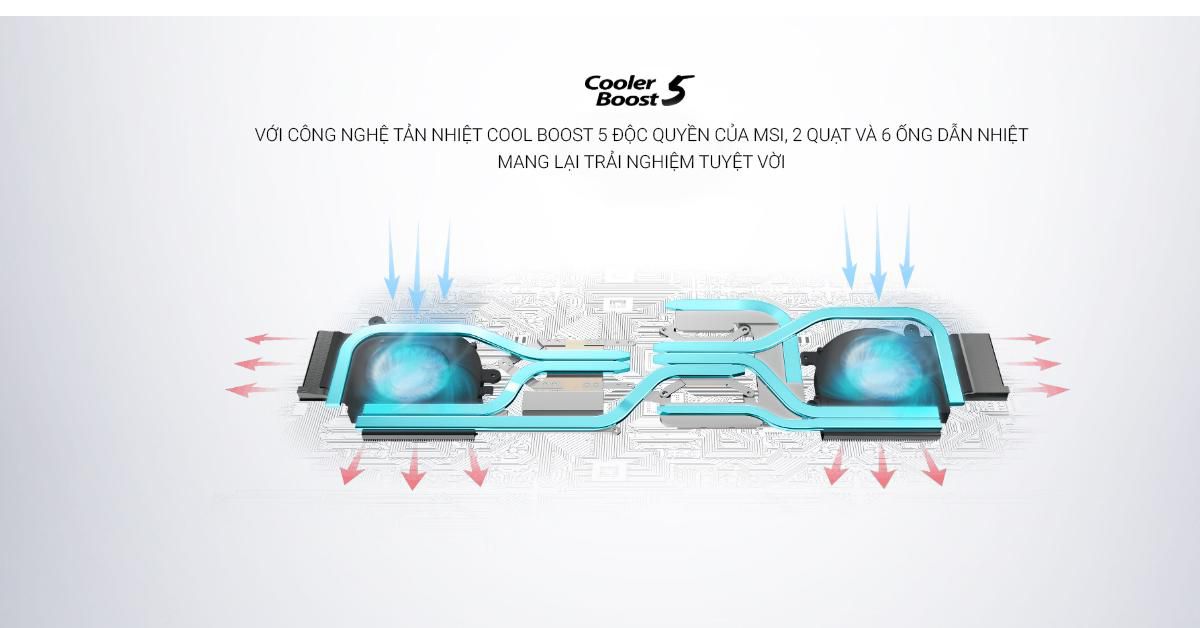 Công nghệ tản nhiệt hiện đại với Cooler Boost 5