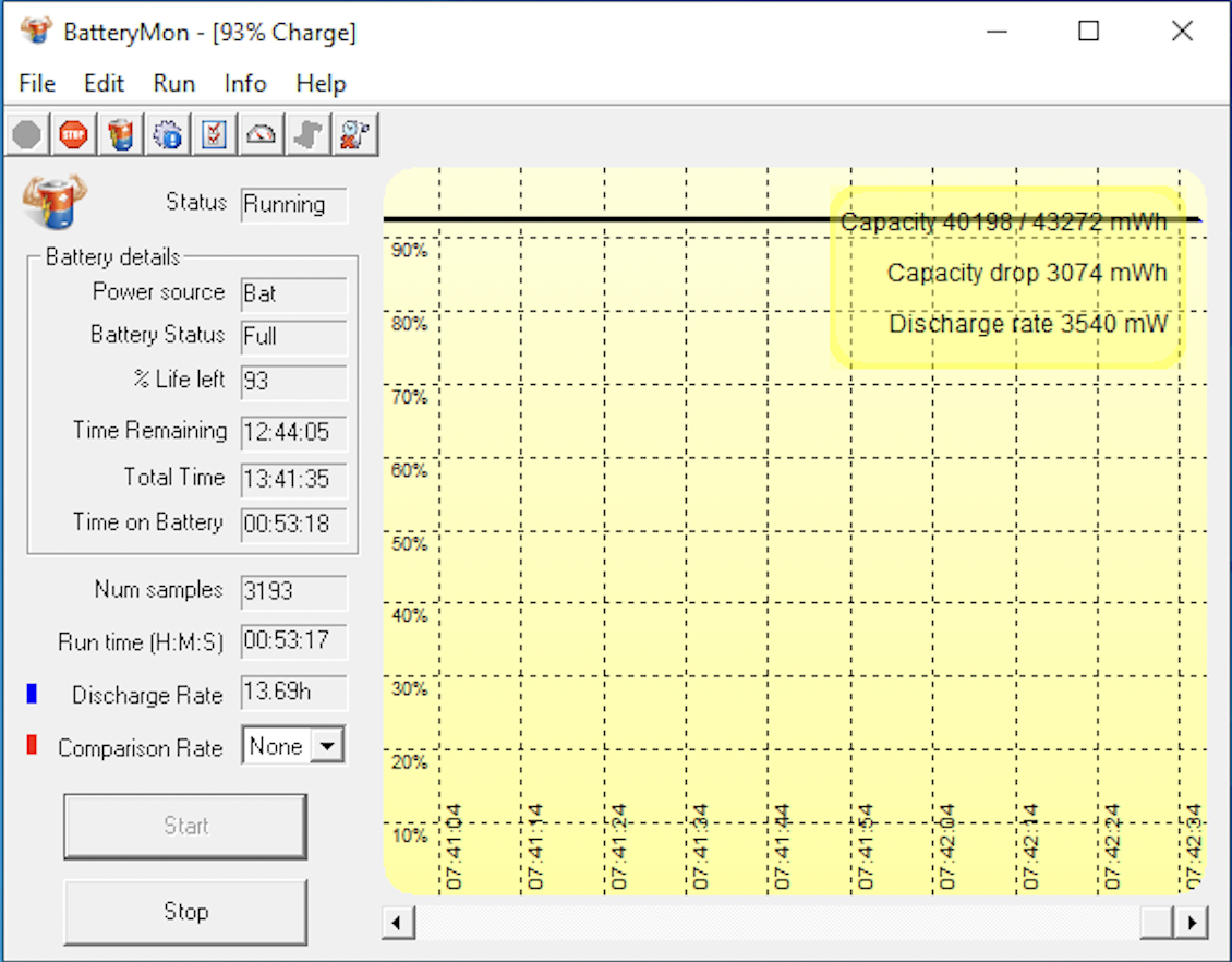 test-pin-Asus-Pro-P1440FA-bang-BatteryMon