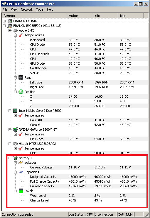 Cách kiểm tra pin laptop chuyên nghiệp